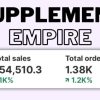 Brenden Tapia SUPPLEMENTS EMPIRE BUILD (Empire + Empire Basics)